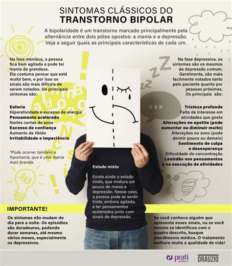 transtorno afetivo bipolar pdf